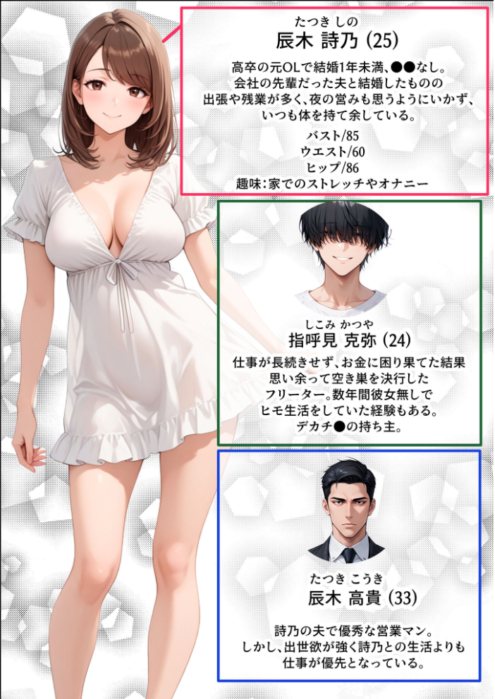 エロ漫画:ただ空き巣に入っただけのはずが欲求不満な人妻を堕とすことになった話〜盗んだのは物ではなく躰でした〜 モザイク版 【ラブ熟 あいラビ】 サンプル画像