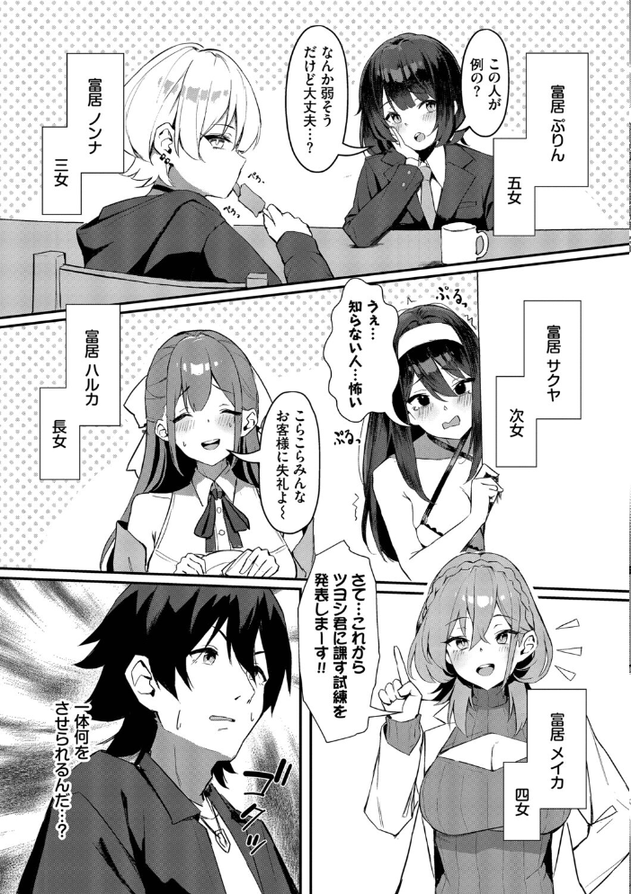 エロ漫画:ビッチ五姉妹攻略ゲーム【デジタル特装版】【FANZA限定版】 【ホイホイこーろ コミックバベル編集部】 サンプル画像