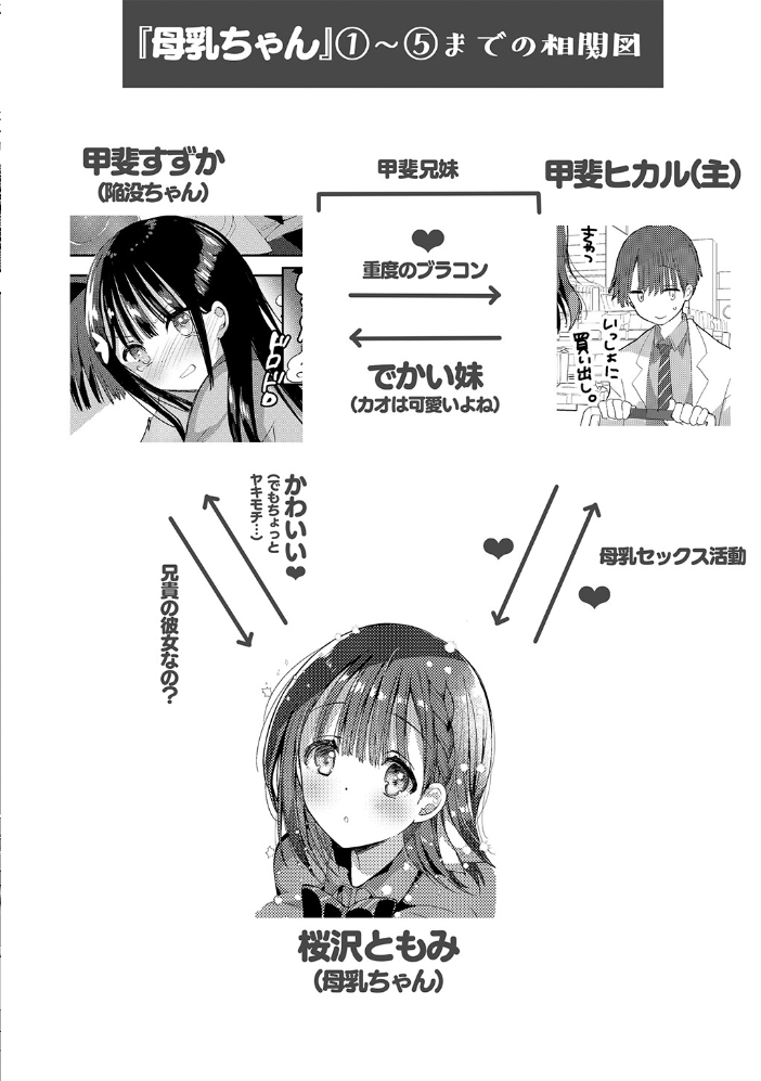 エロ漫画:陥没ちゃんも射(だ)したい。 1 【ひつじたかこ】 サンプル画像